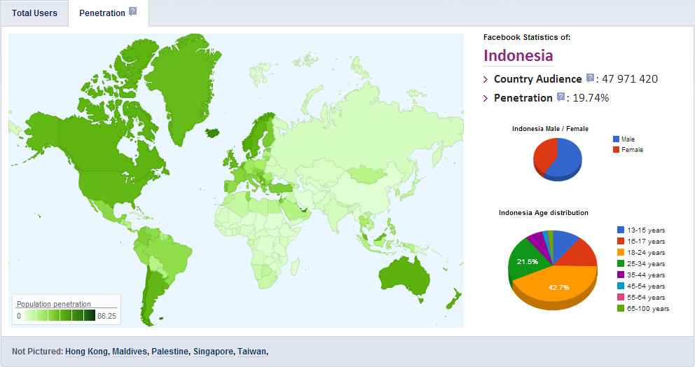 This map shows the proportion of Facebook users per country. Image: checkfacebook.com